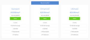 Bluehost VPS Hosting Prices