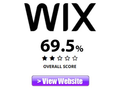 Wix Review Rating