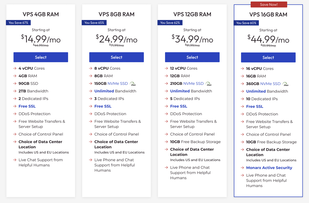InMotion VPS Pricing and Plans
